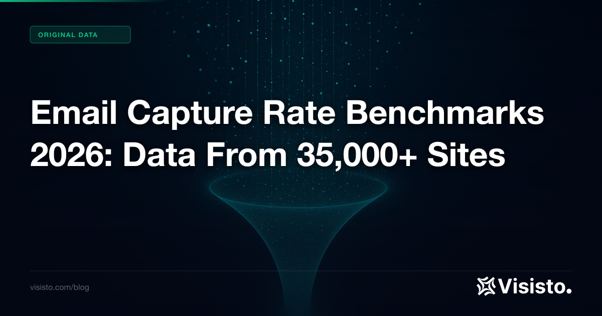Email Capture Rate Benchmarks 2026 — Original Data From 35,000+ Sites ...